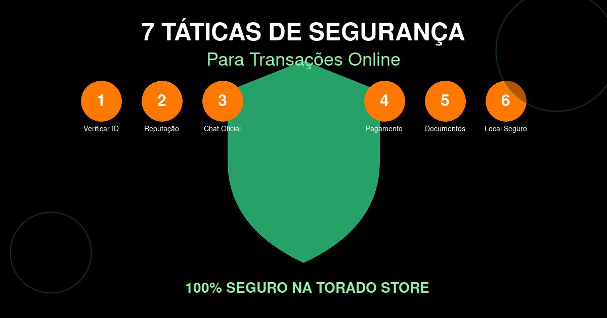 seguranca transacoes online 7 taticas torado store